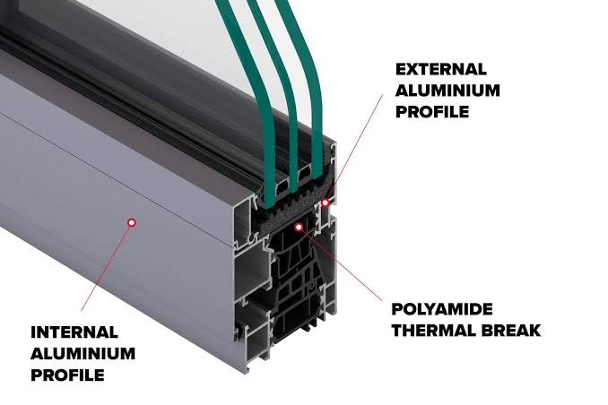 Thermally broken window: the Oscar reference for insulation